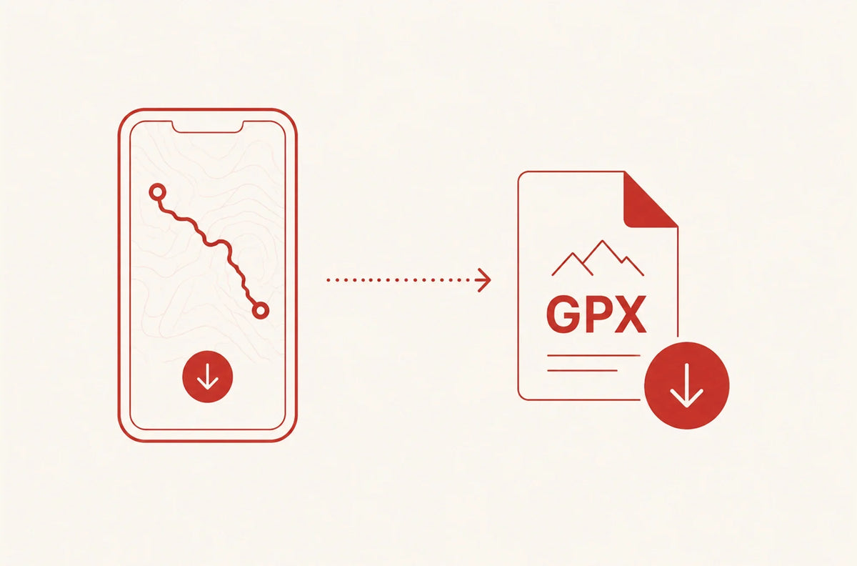 GPX-Datei exportieren Anleitung
